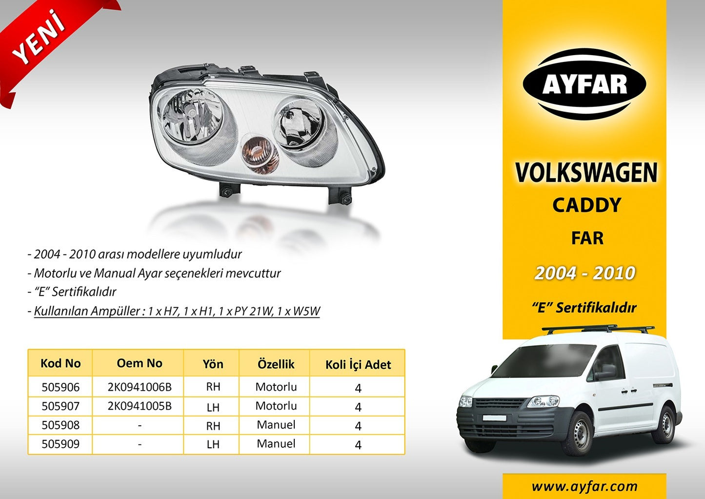 VOLKSWAGEN CADDY 2004-2010 MOTORLU SAĞ FAR