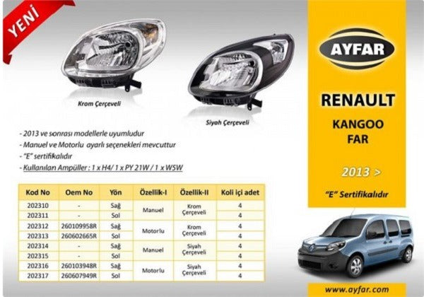 RENAULT KANGOO SİYAH ÇER. MANUEL SAĞ FAR(2013 SONRASI)