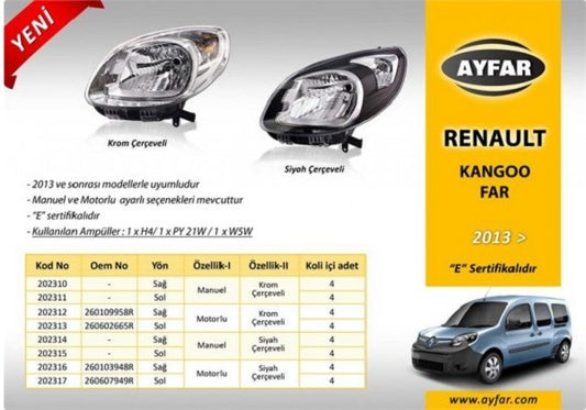 RENAULT KANGOO SİYAH ÇER. MOTORLU SAĞ FAR(2013 SONRASI)